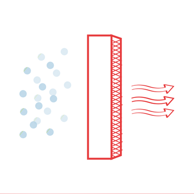 Enhanced Filtration filter