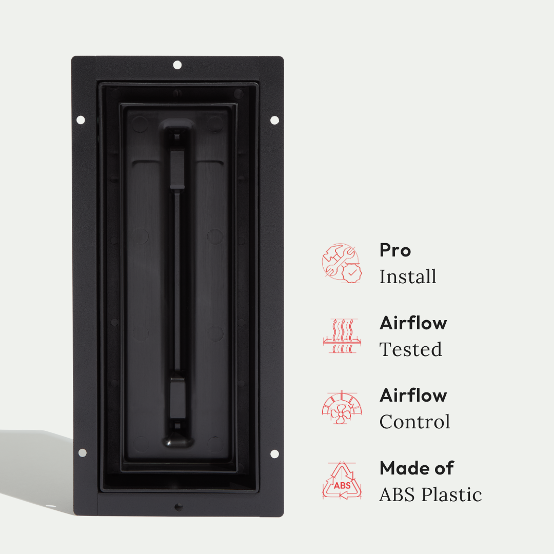 Aria Vent Flushmount Lite Edition – Moderne Bodenlüftungs-Abdeckung (7,6 X 25,4 Cm), Aus ABS & Stahl, Zur Individuellen Gestaltung