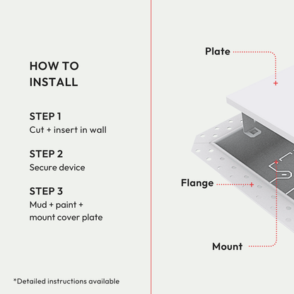 Flush Device Mount [Luxe]