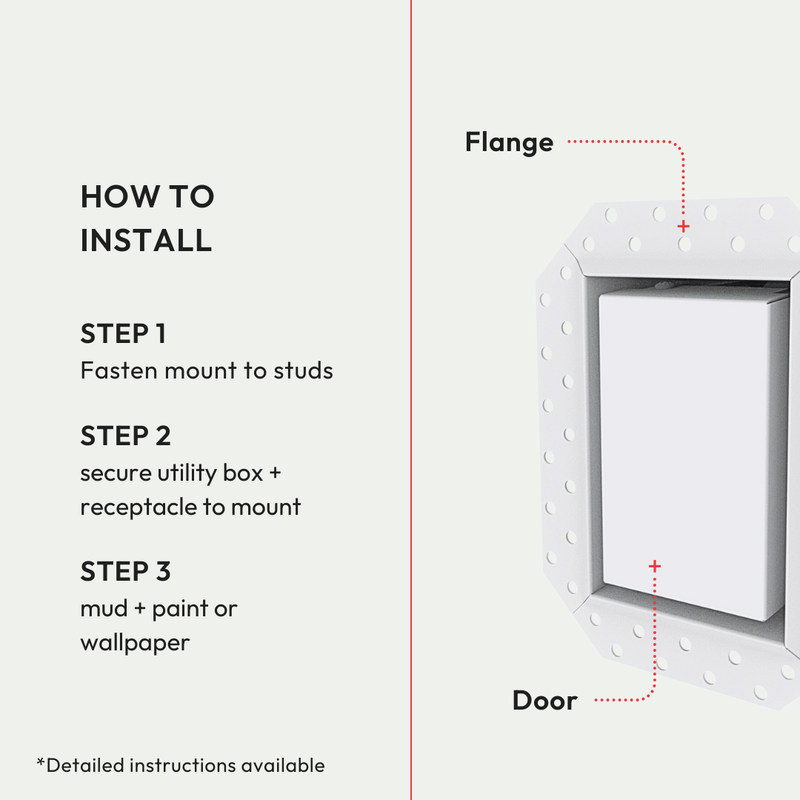 Flush Drywall No-See Receptacle Mount [Luxe]