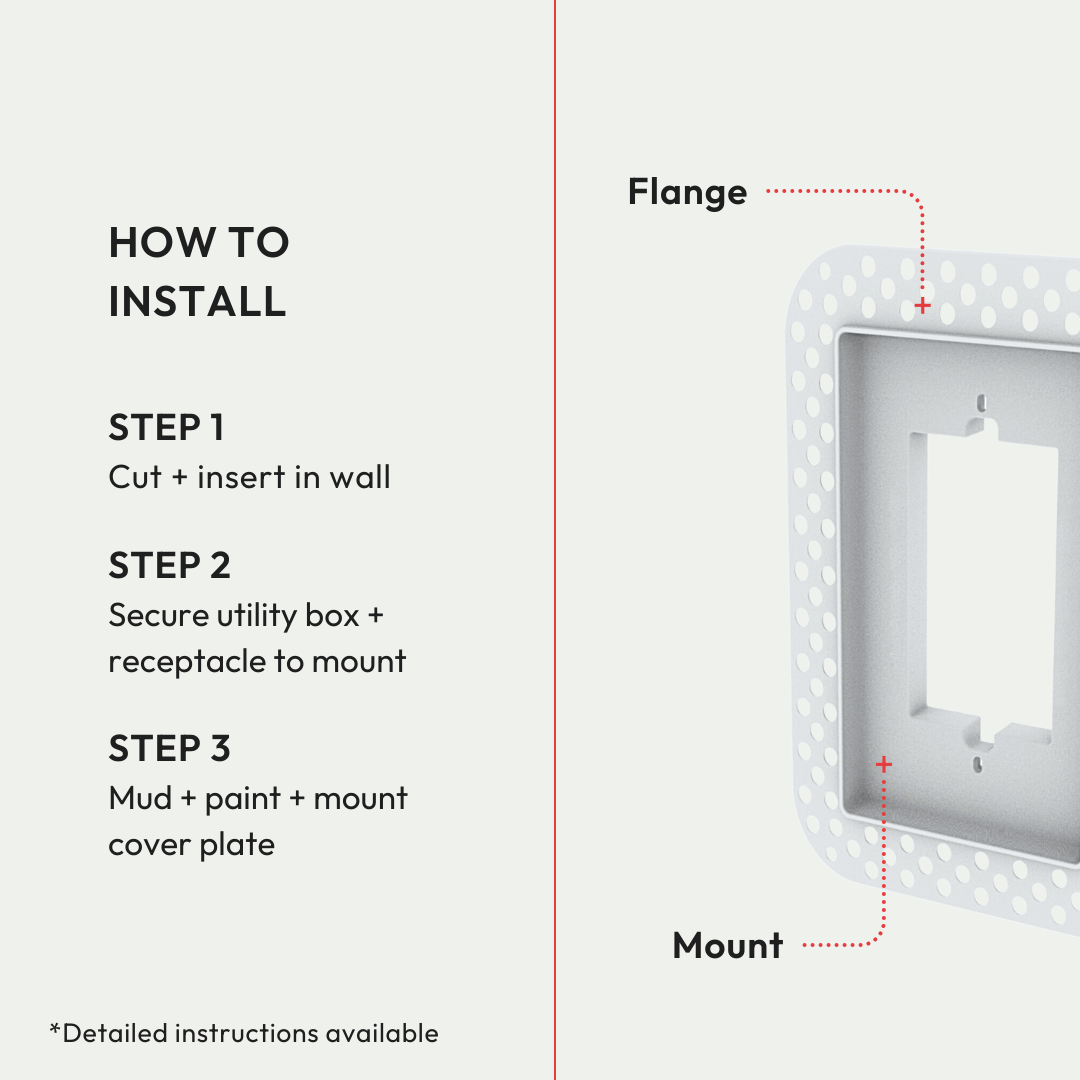 Flush Drywall Receptacle Mount [Lite] - 5 Pack