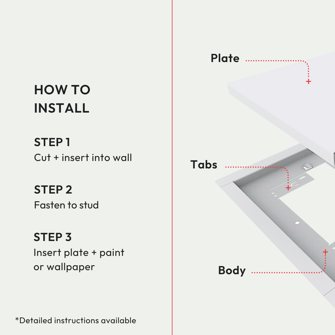 Panneau D'accès Encastré Fittes Luxe - Neuf Sous Emballage - Pour Travaux Et Rénovation