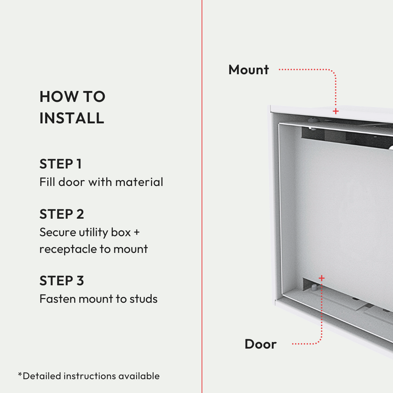 Framed No-See Receptacle Mount [Luxe]