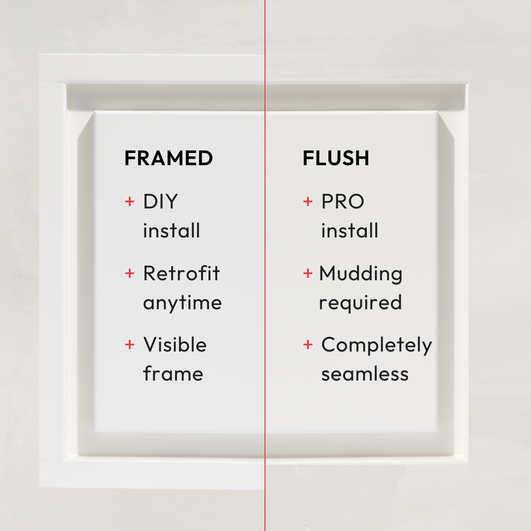 Flush Access Panel [Luxe]