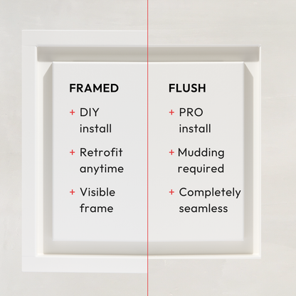 Flush Access Panel [Luxe]