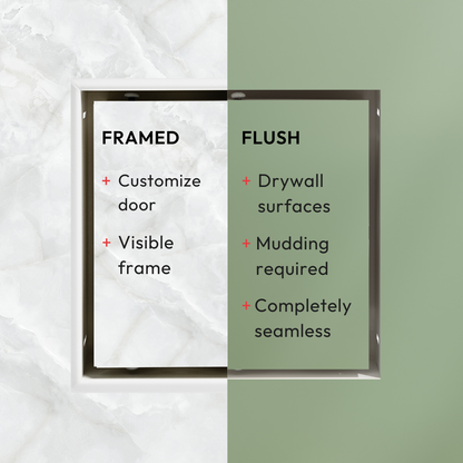 Flush Drywall No-See Receptacle Mount [Luxe]