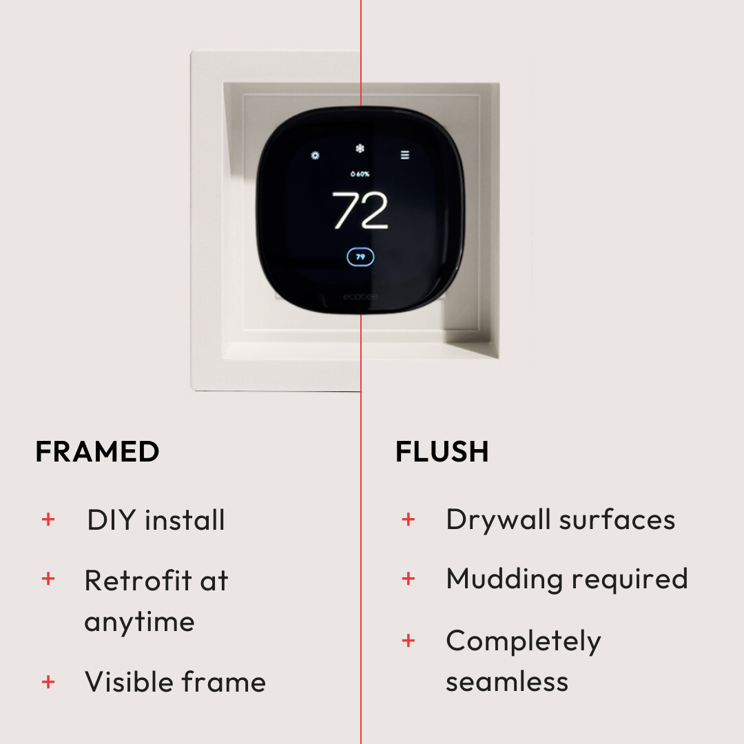 Framed Drywall Device Mount [Lite]