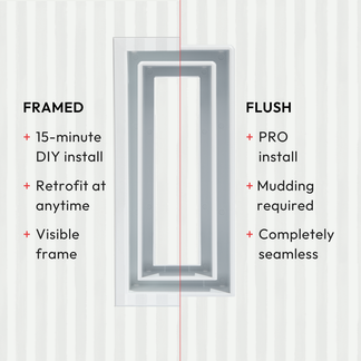 Framed Wall Vent [Lite+] – Fittes