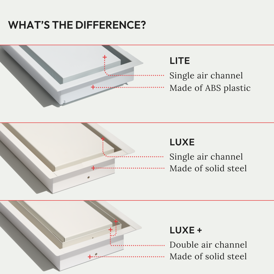 Adding return air ducts to bedrooms